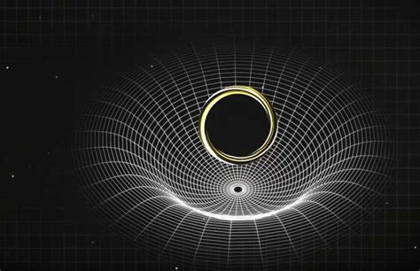 r singularity|stephen hawking singularity theory.